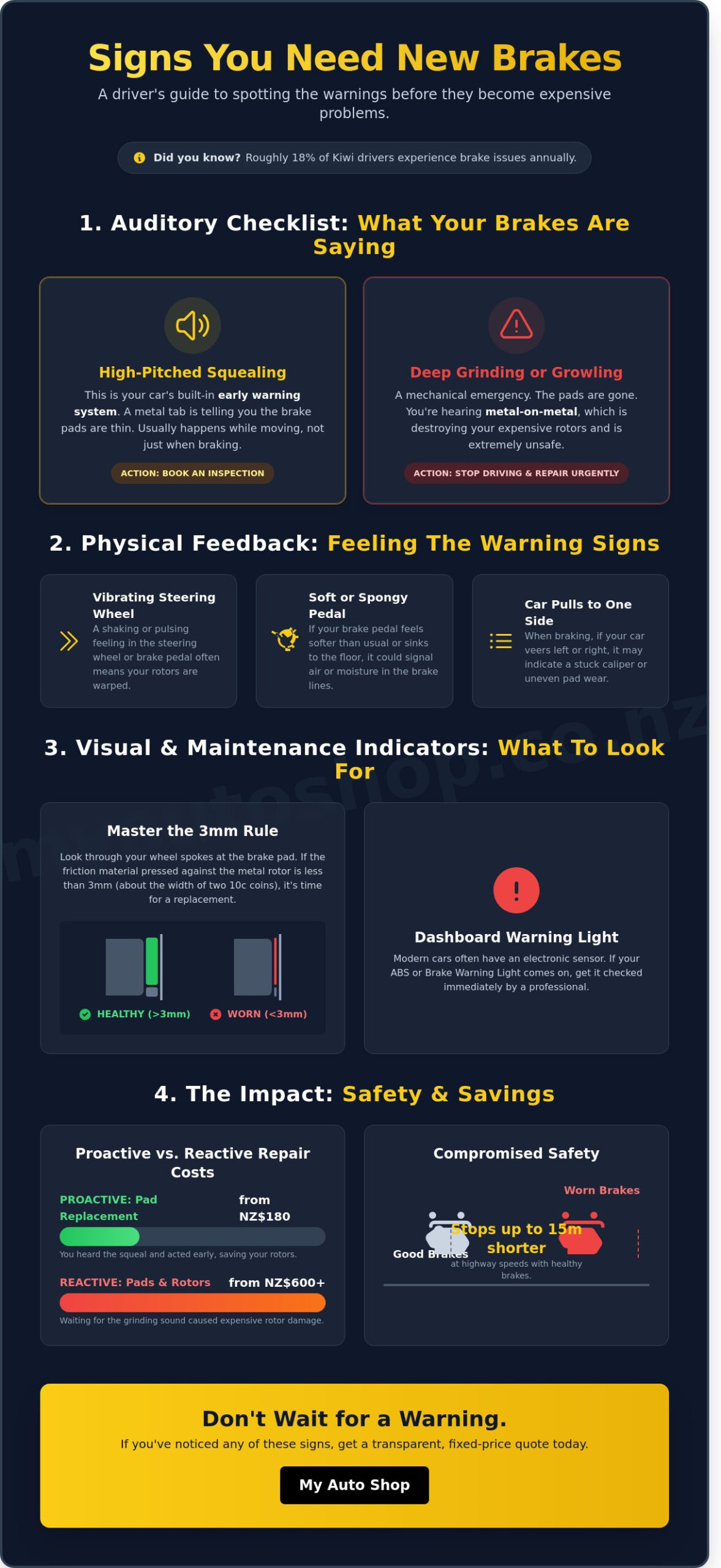 7 Critical Signs You Need New Brakes: A Safety Checklist for Kiwi Drivers