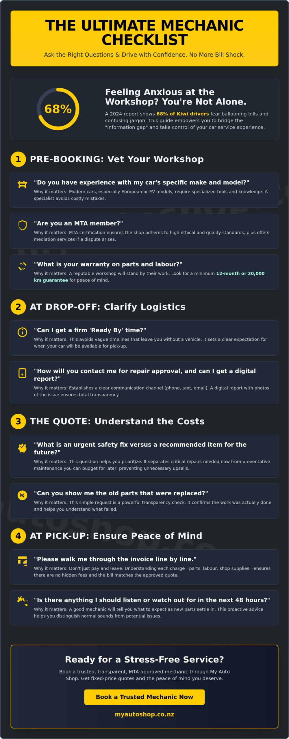 15 Essential Questions to Ask a Mechanic Before Your Next Car Service (2026)