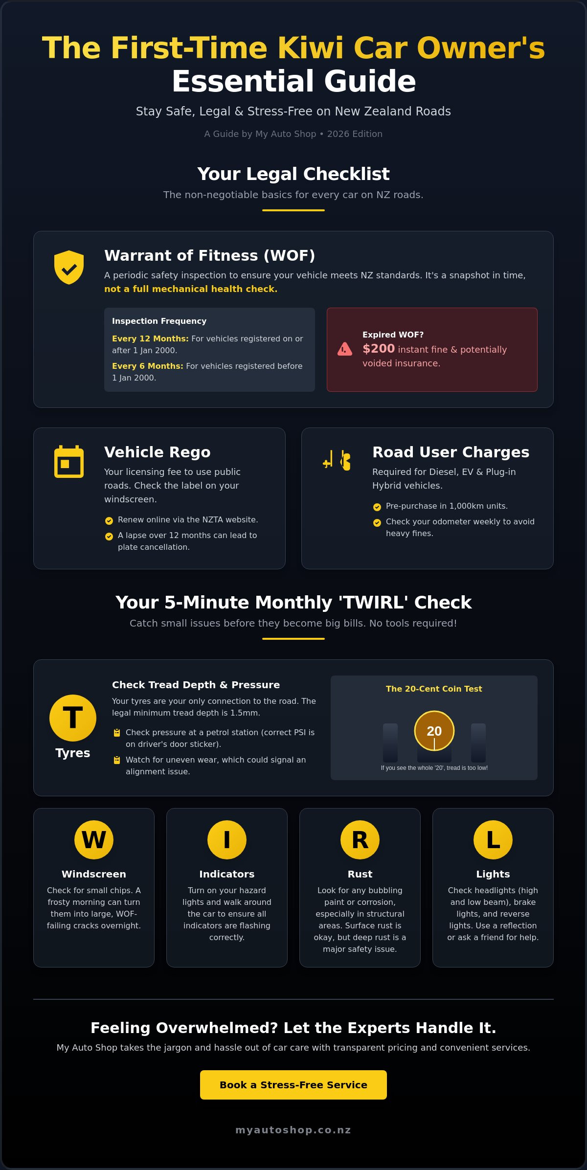 Car Maintenance for First-Time Owners in NZ: The Ultimate 2026 Checklist