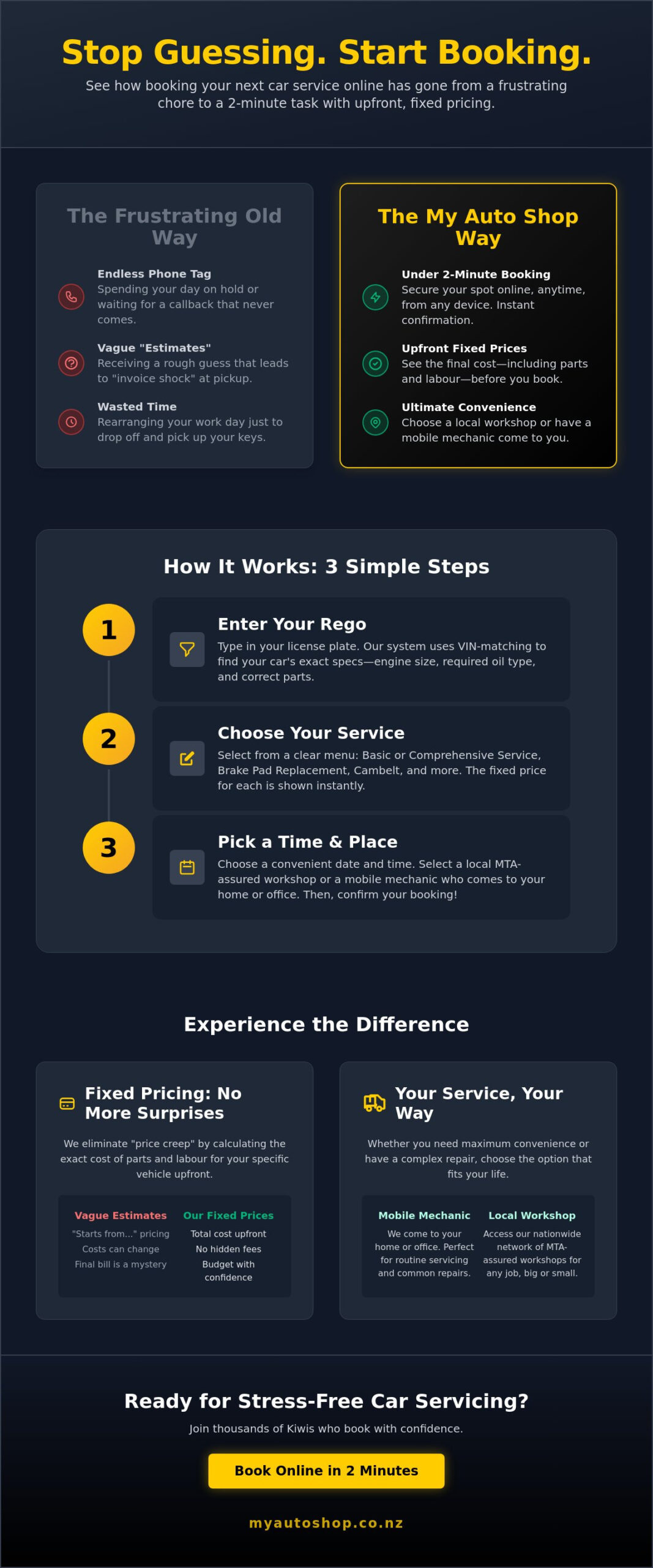 Book Car Service Online NZ: The Modern Way to Manage Vehicle Maintenance