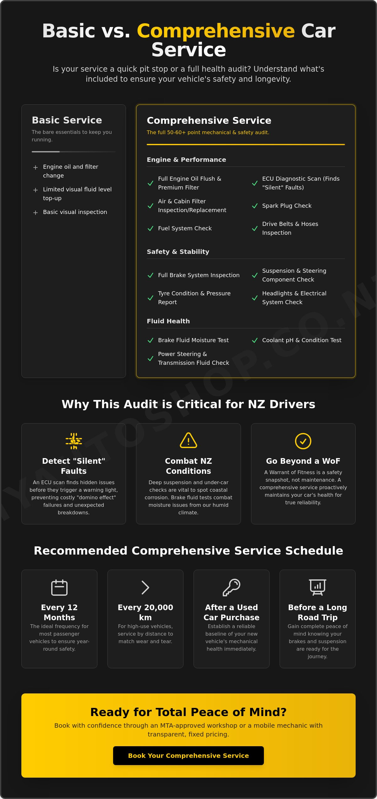 What's Included in a Comprehensive Car Service? The Ultimate 2026 NZ Guide