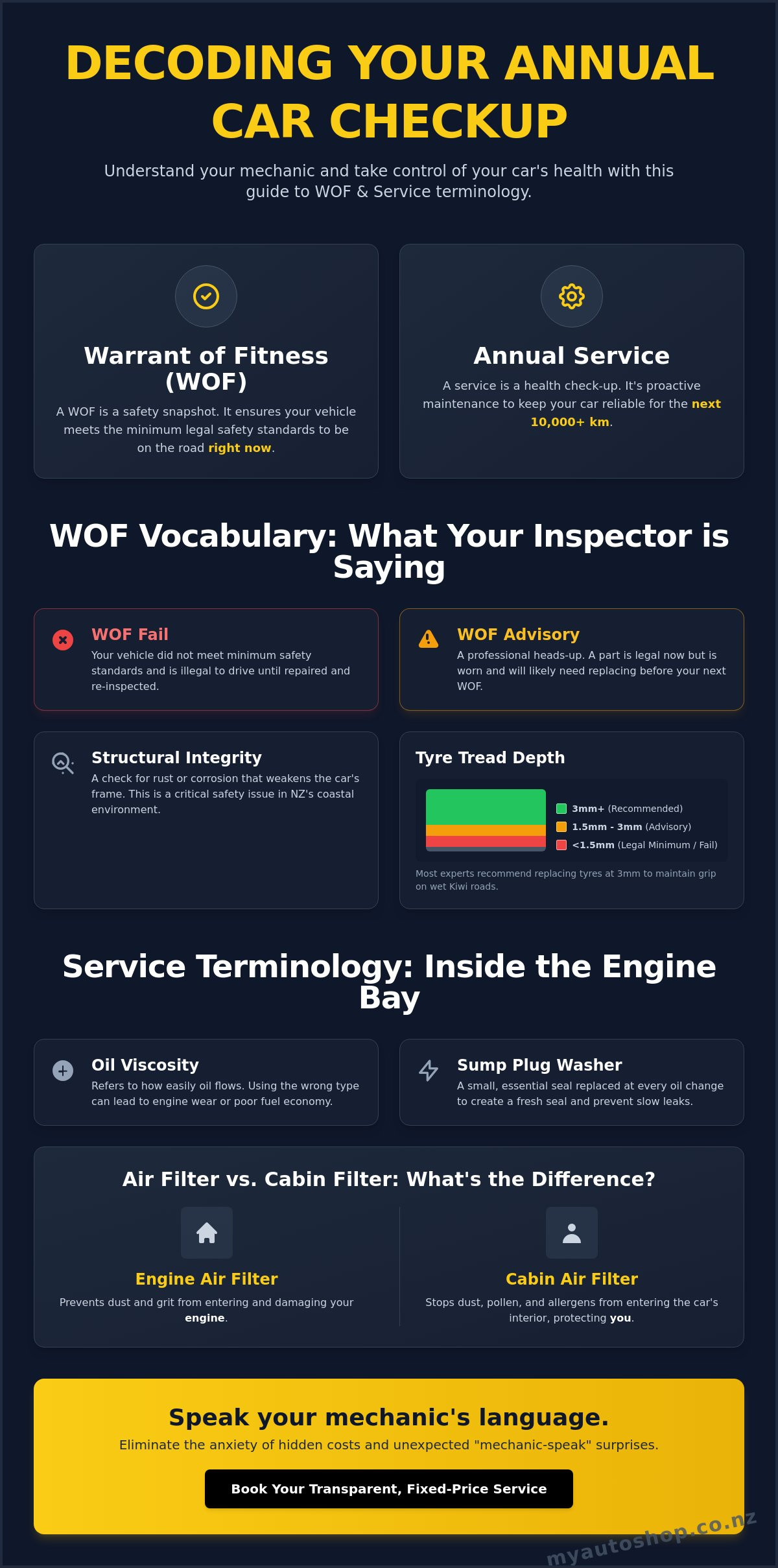 Common Car Repair Terminology Explained: Your 2026 NZ Guide