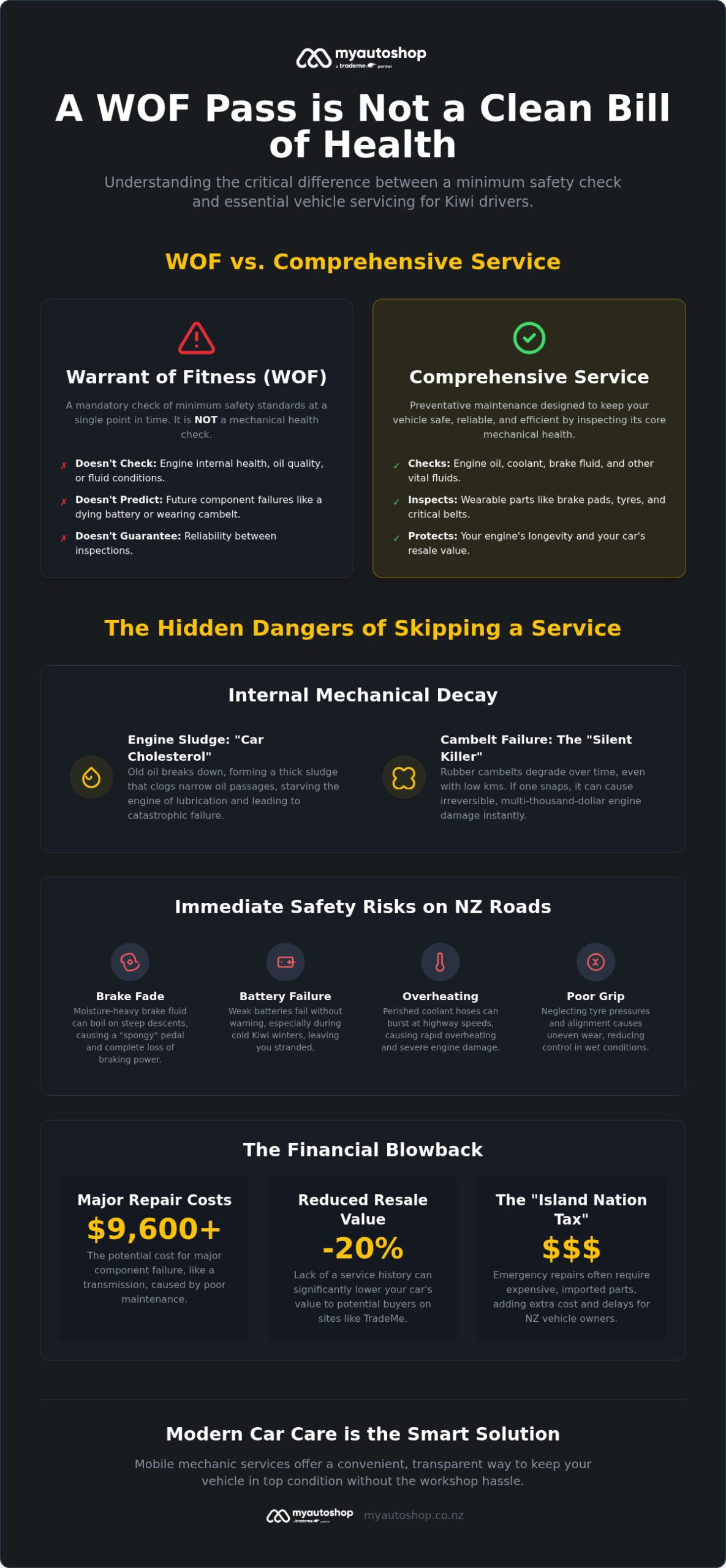 What Happens If You Don’t Service Your Car? The Real Risks for NZ Drivers