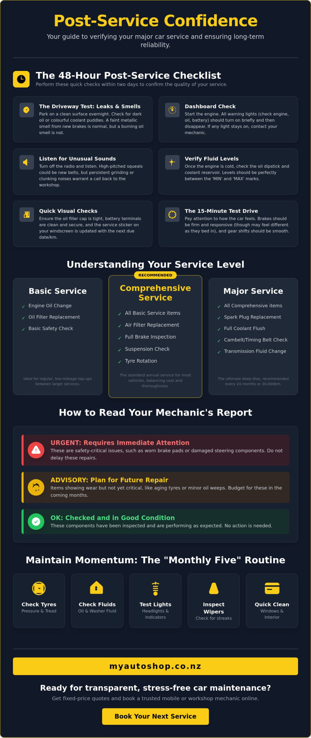 What to Do After a Major Car Service: The Complete 2026 Post-Service Guide