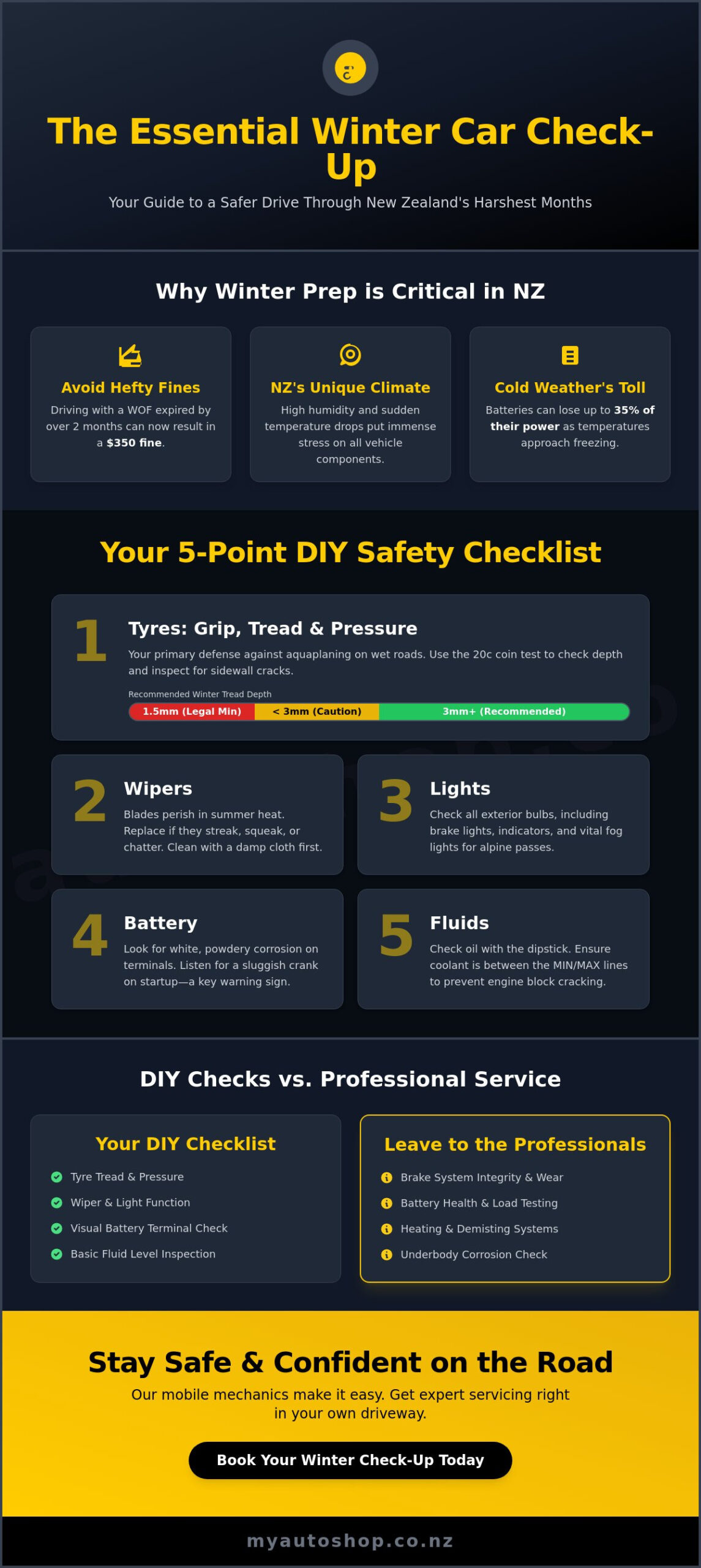 Winter Car Check-Up NZ 2026: The Essential Safety & Maintenance Guide