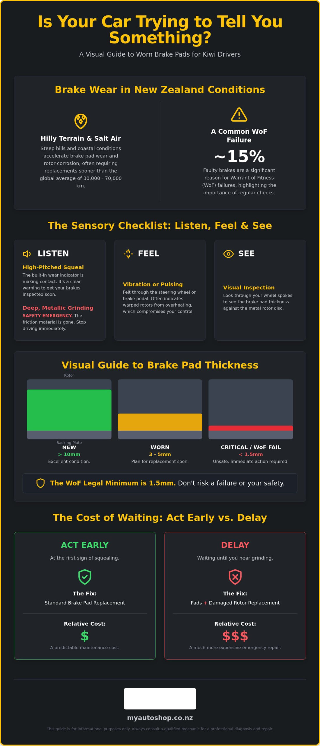 7 Signs of Worn Brake Pads: A Kiwi Driver’s Guide (2026)
