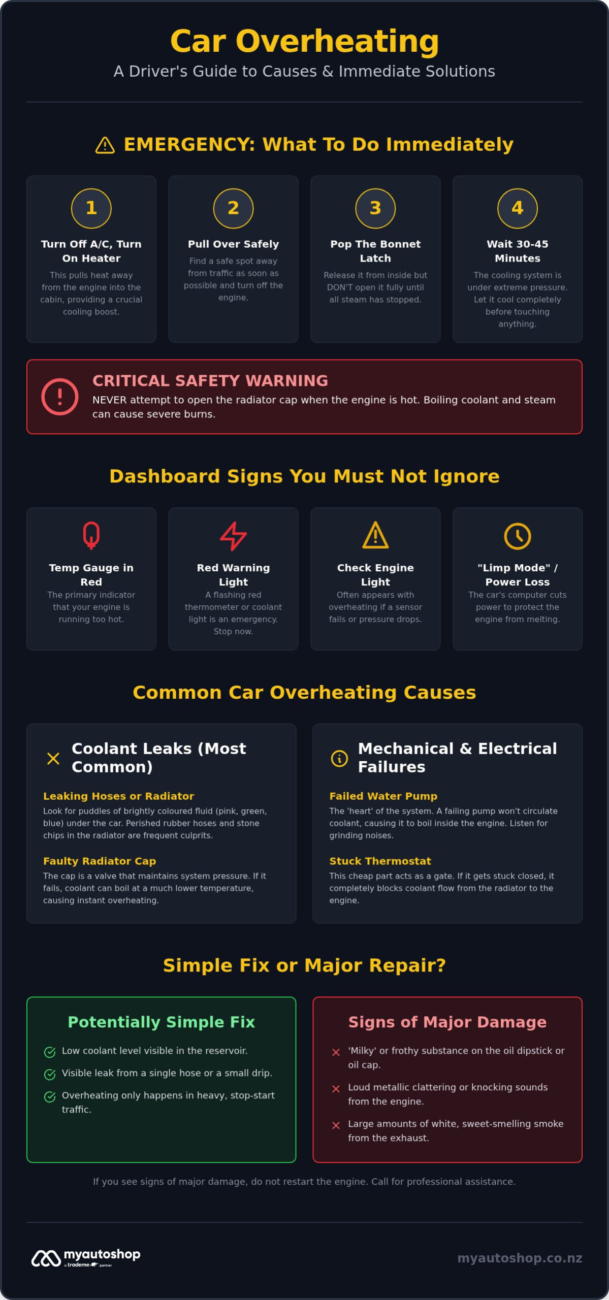Car Overheating Causes and Solutions: A Complete NZ Guide for 2026