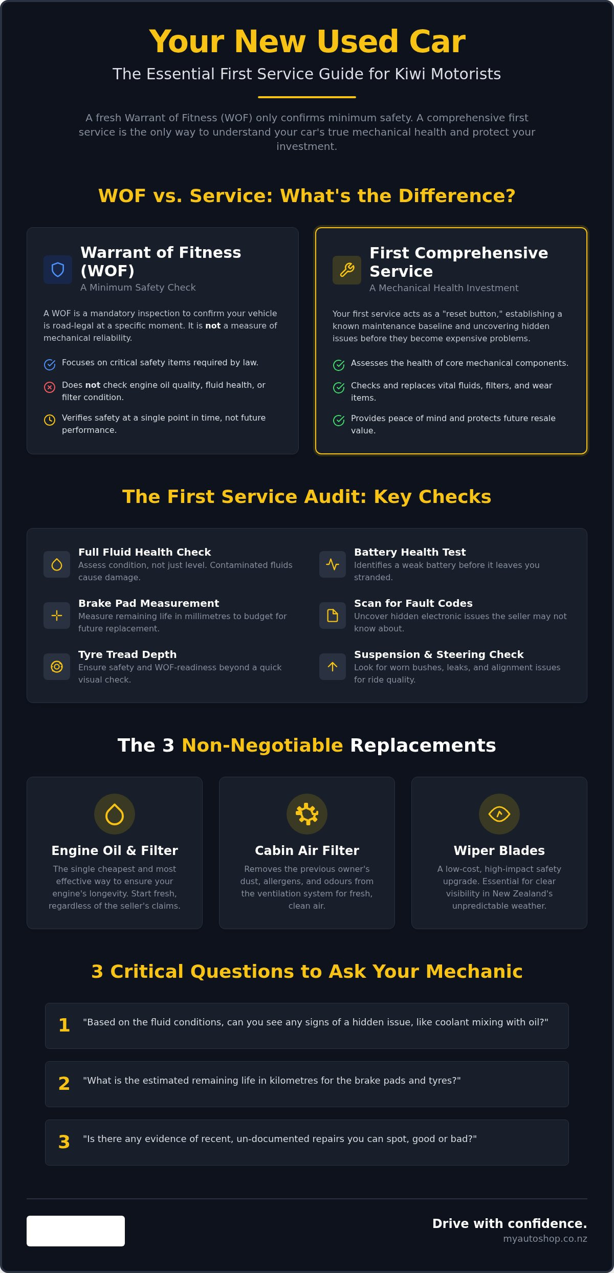 First Service for Used Car NZ: The Complete Post-Purchase Guide