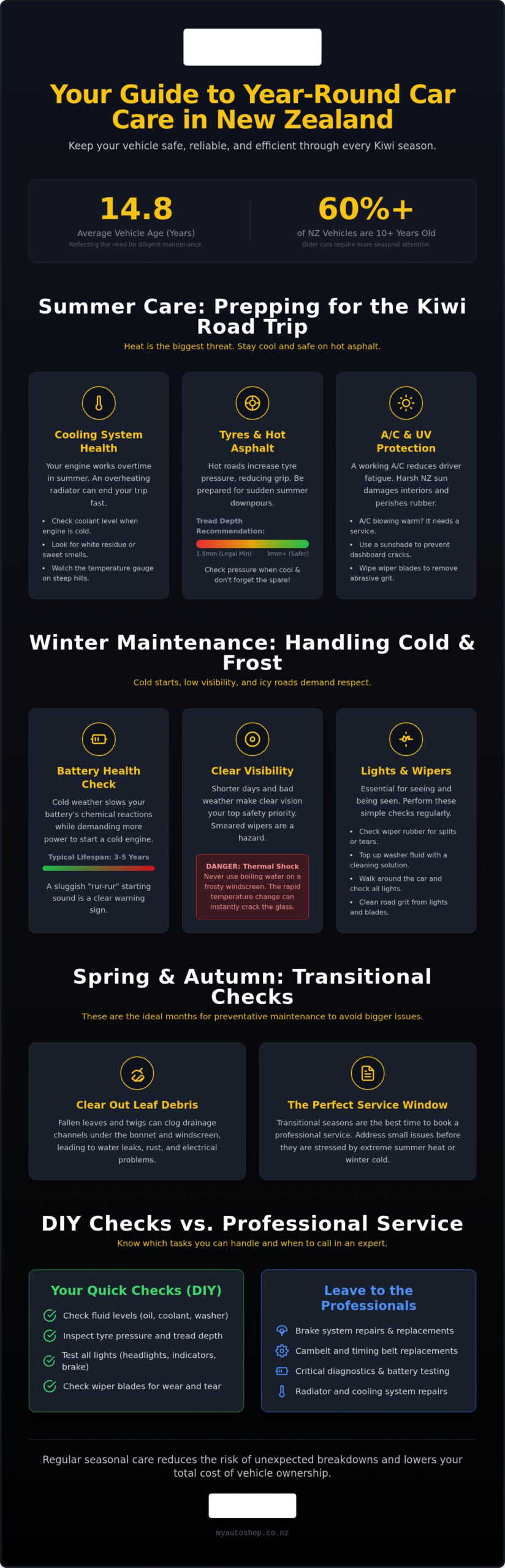 Seasonal Car Maintenance Tips NZ: The Ultimate Year-Round Guide (2026)