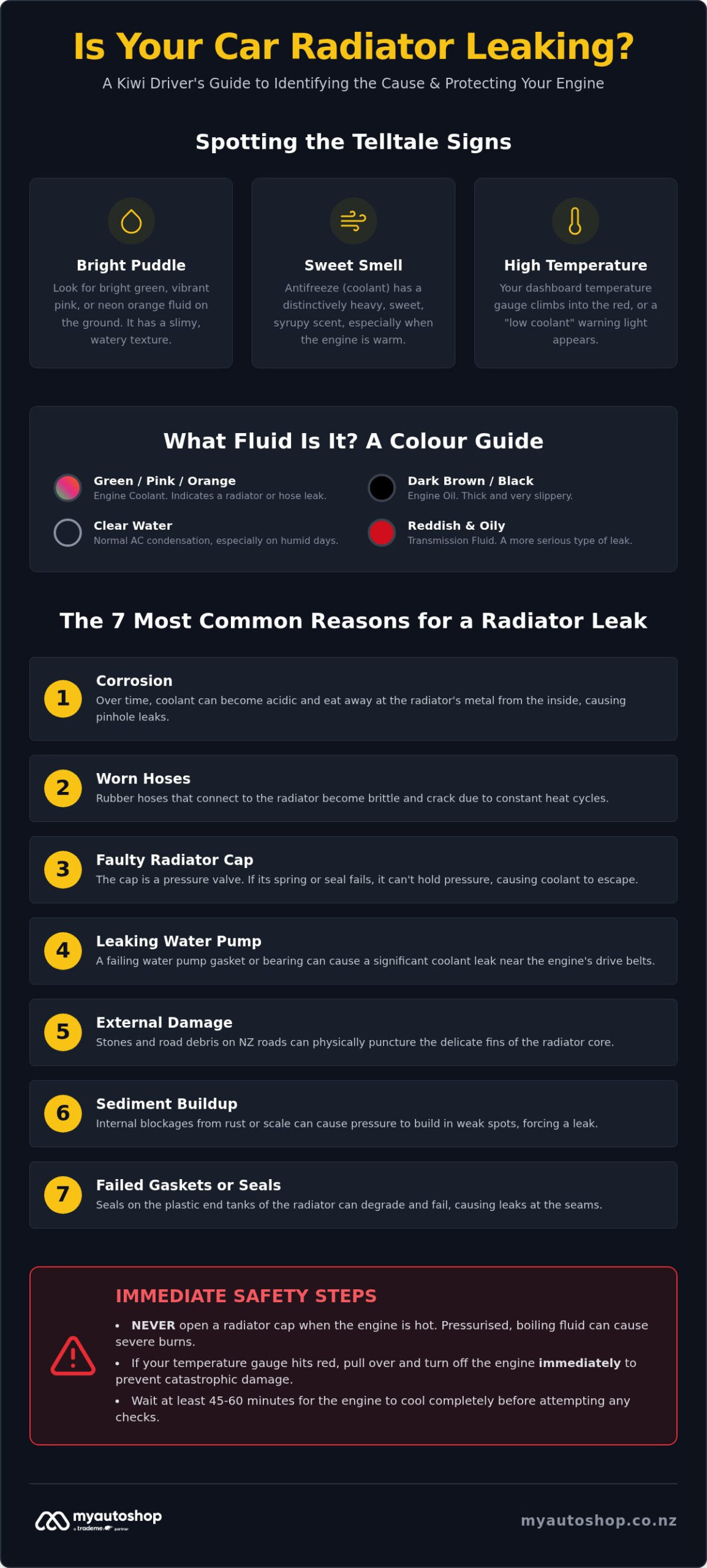 Why Is My Car Radiator Leaking? 7 Common Causes and How to Fix Them