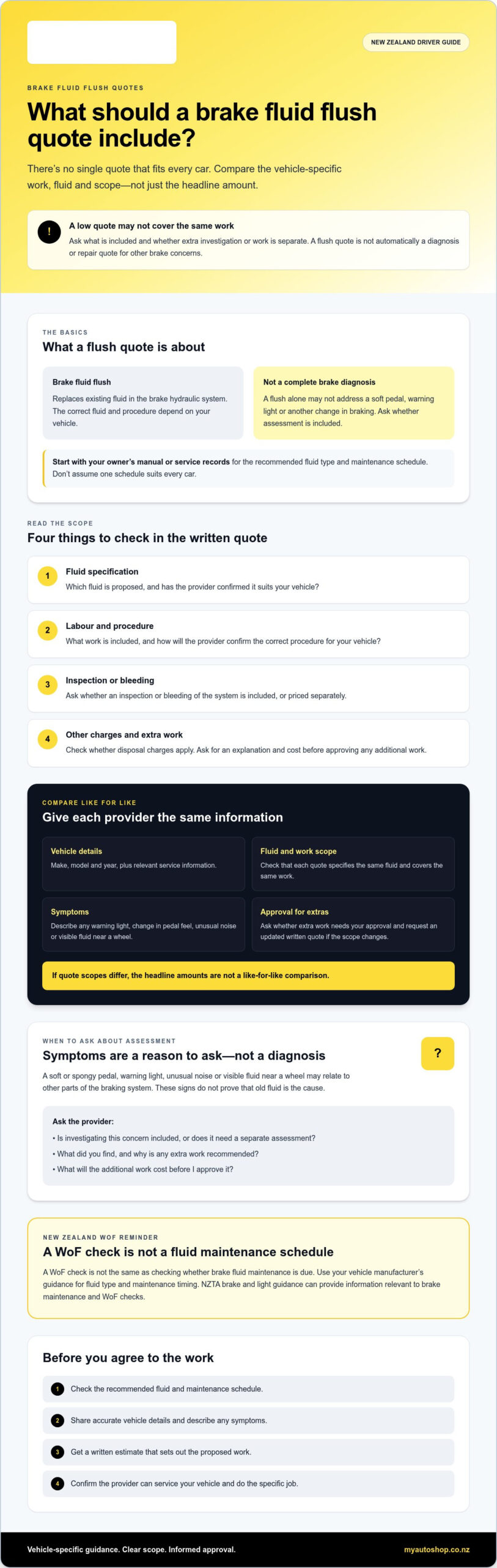 Brake Fluid Flush Cost NZ 2026: What Affects Your Quote?