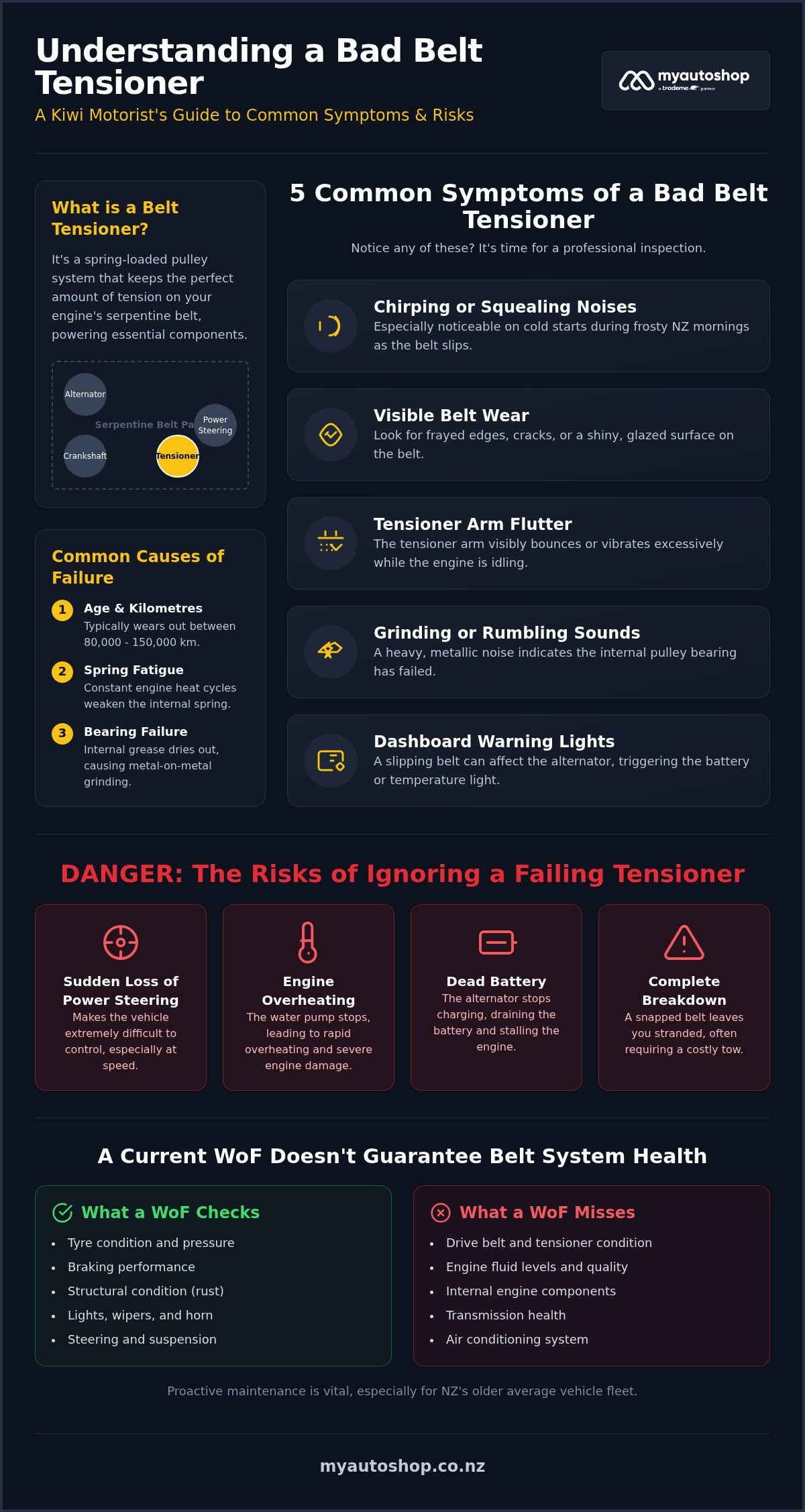 Symptoms of a Bad Belt Tensioner: NZ Diagnostic & Repair Guide