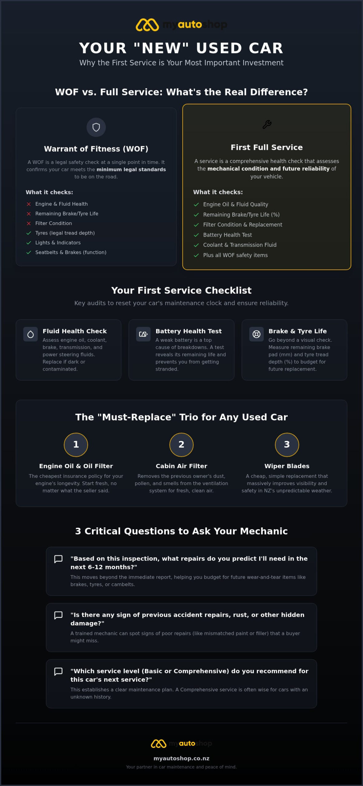 First Service for Used Car NZ: The Complete Post-Purchase Guide