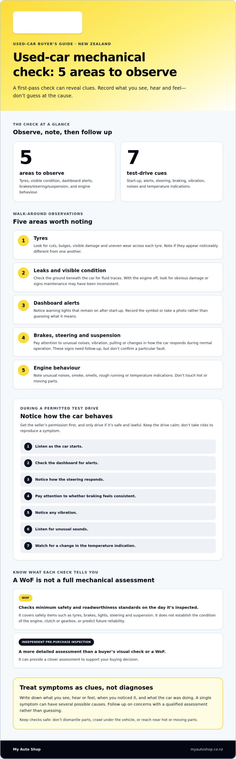 Used Car Mechanical Check NZ: What to Check Before You Buy