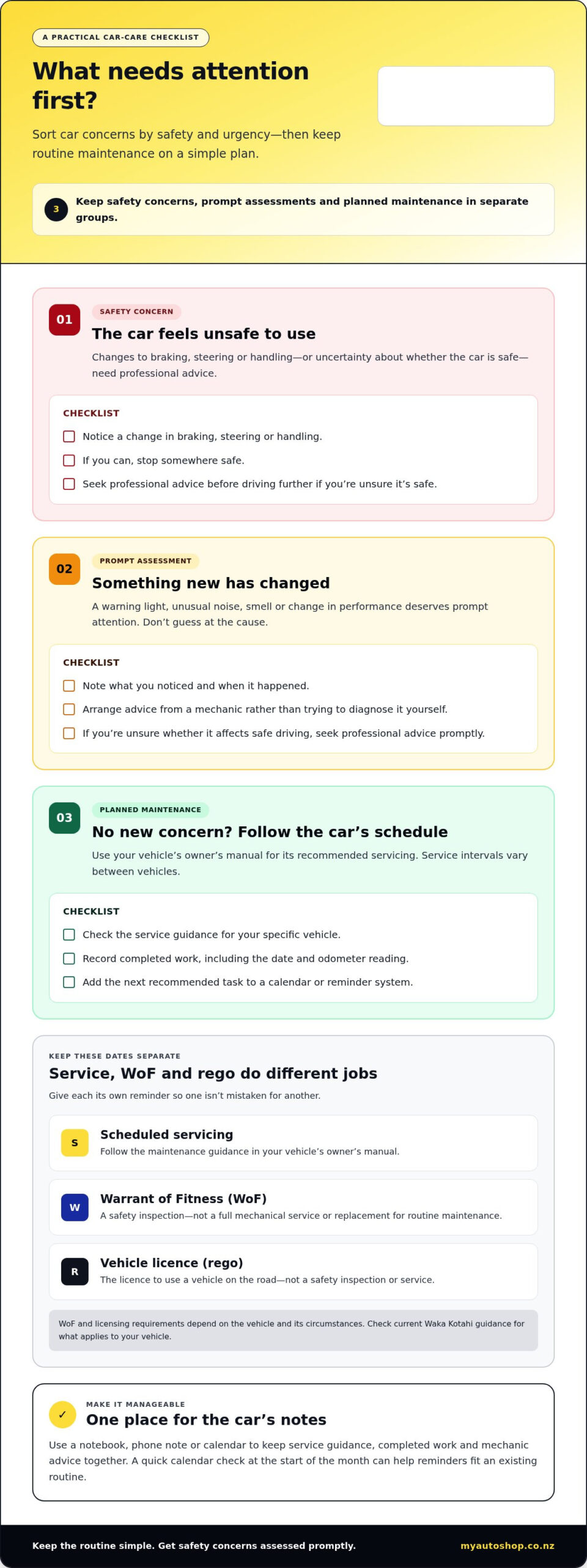 Car Maintenance for Single Parents in NZ: A Practical Checklist