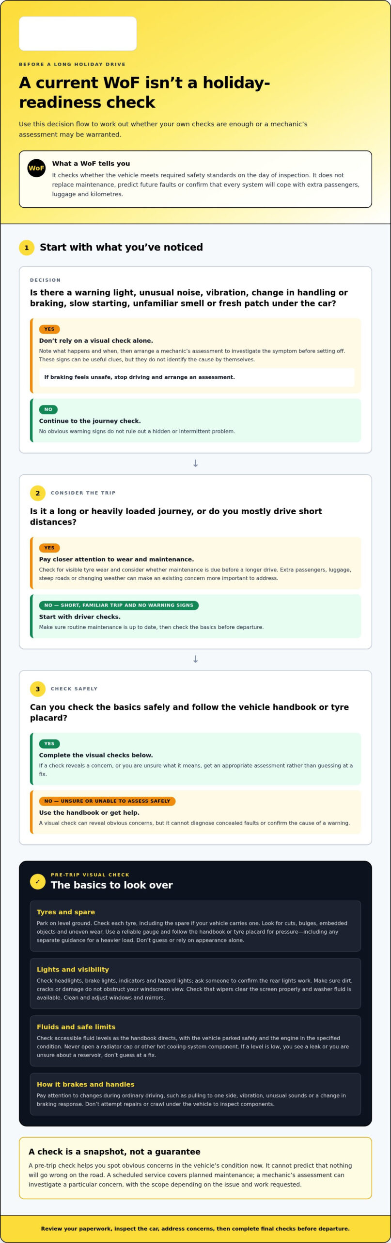 Peace of Mind Vehicle Check Before a Long Holiday: NZ Checklist