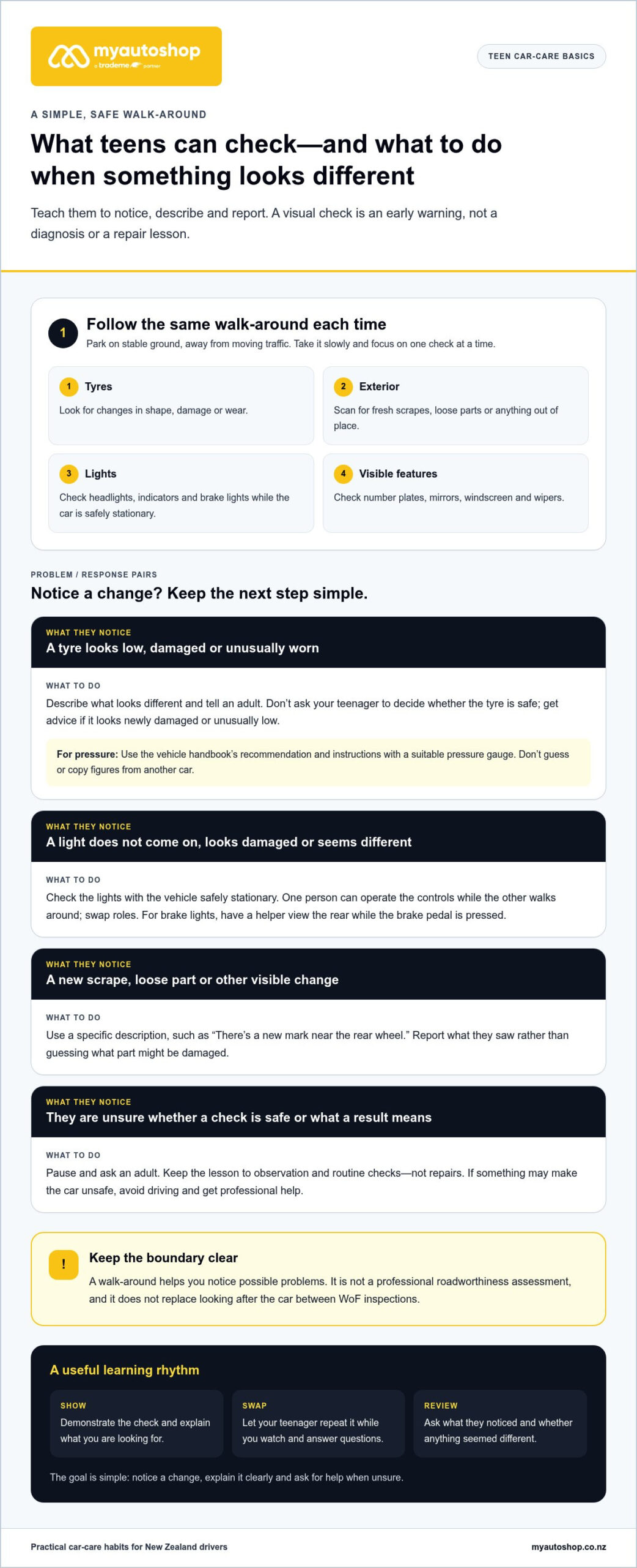 Teaching Your Teenager Basic Car Care: A Practical NZ Guide