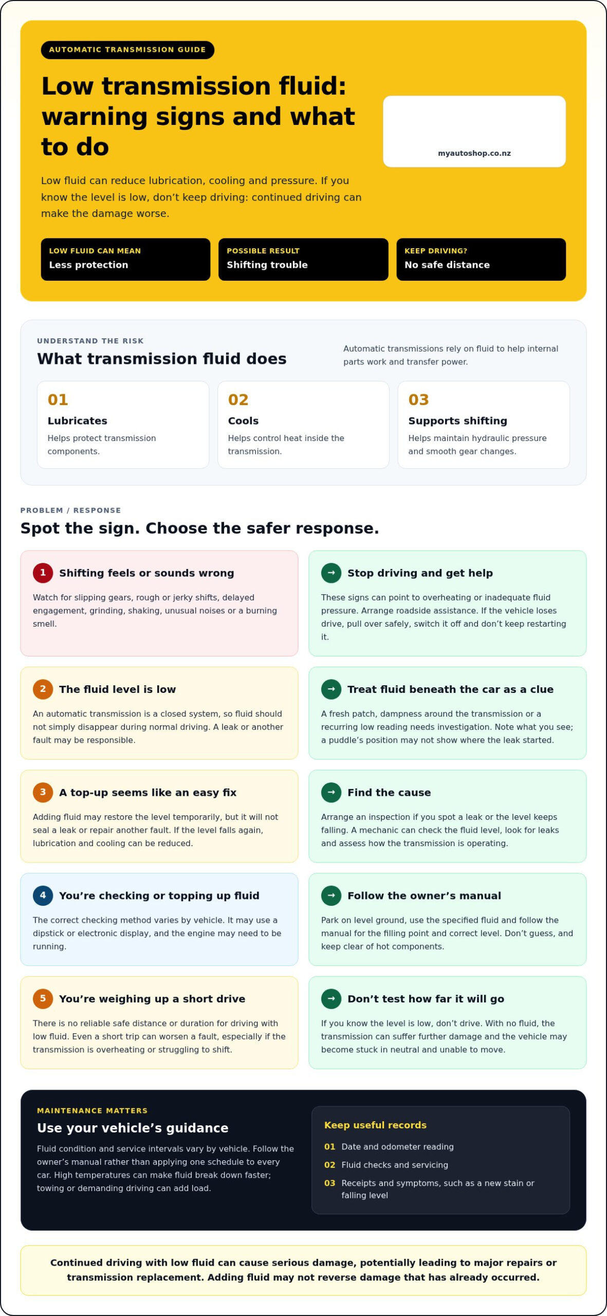What Happens If You Drive With Low Transmission Fluid?